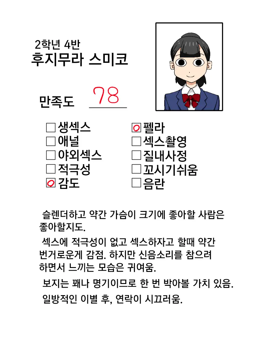 Mob-Gao Review | 병풍얼굴 리뷰